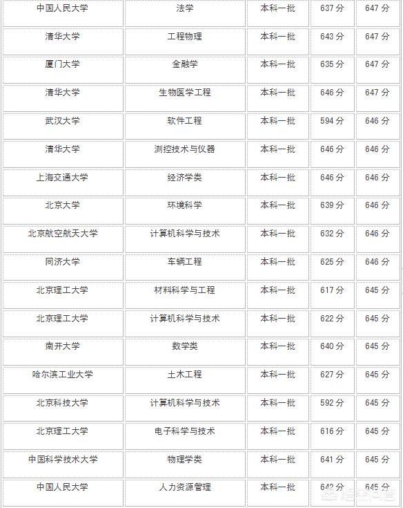 今日特码科普！新澳门www626250c0m揭,百科词条爱好_2024最快更新