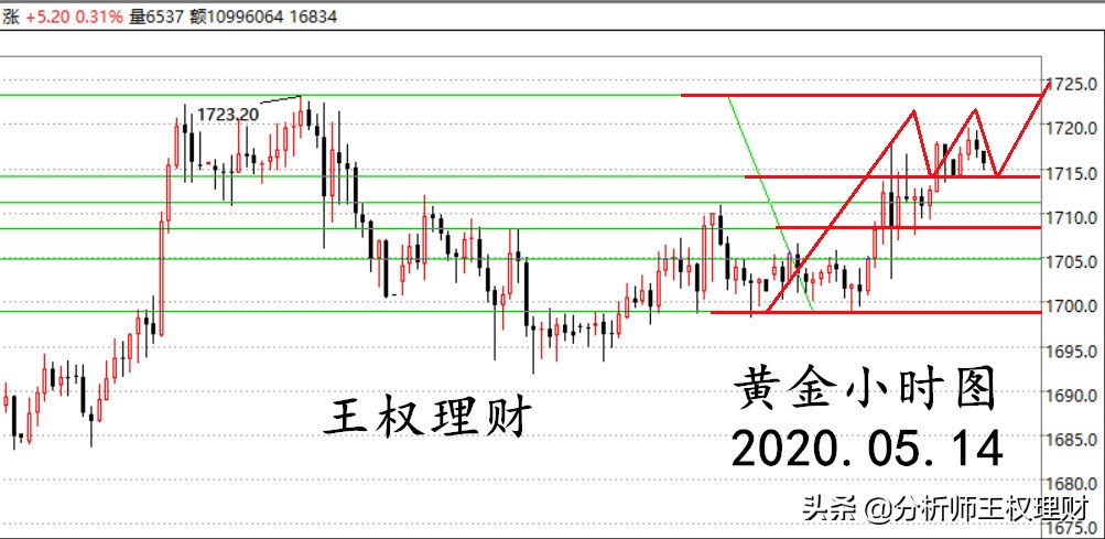 今日特码科普！新澳门彩出号综合走势新升级,百科词条爱好_2024最快更新