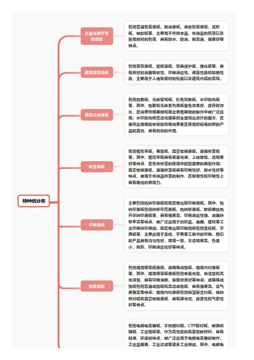 今日特码科普！澳门最准资料图,百科词条爱好_2024最快更新