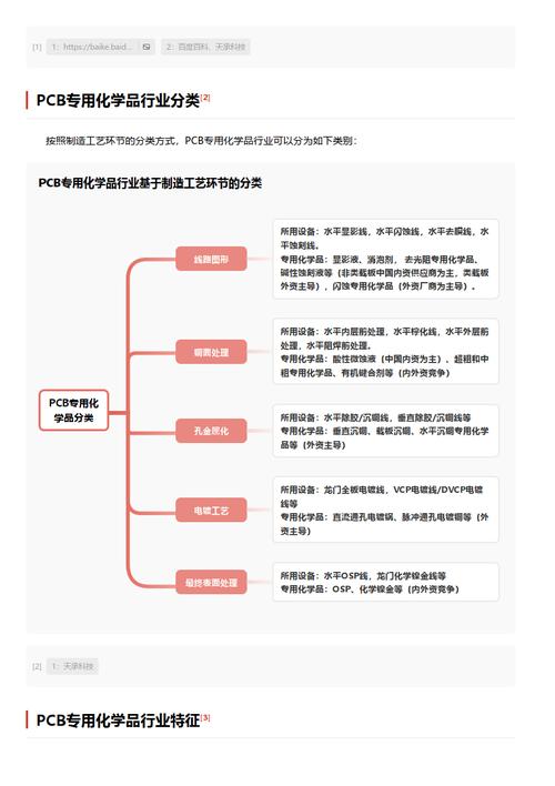 今日特码科普！香港资料 大全,百科词条爱好_2024最快更新