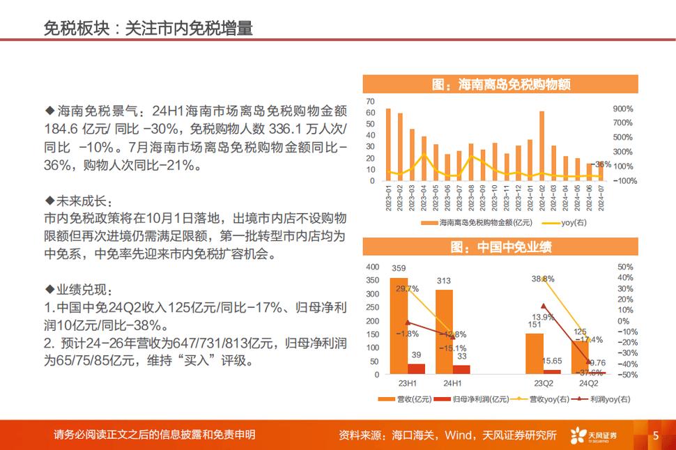 今日特码科普！2021澳门正版免费大全资料大全,百科词条爱好_2024最快更新