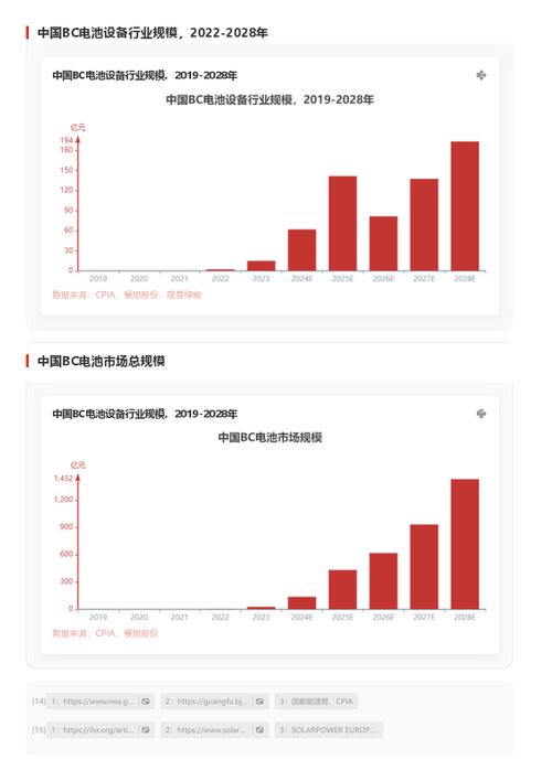 今日特码科普！2023年澳门大全正版资料,百科词条爱好_2024最快更新