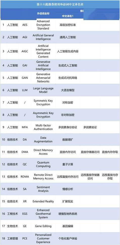 今日特码科普！东坡影视网,百科词条爱好_2024最快更新