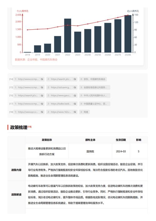 今日特码科普！澳门2023最准免费资料大全,百科词条爱好_2024最快更新