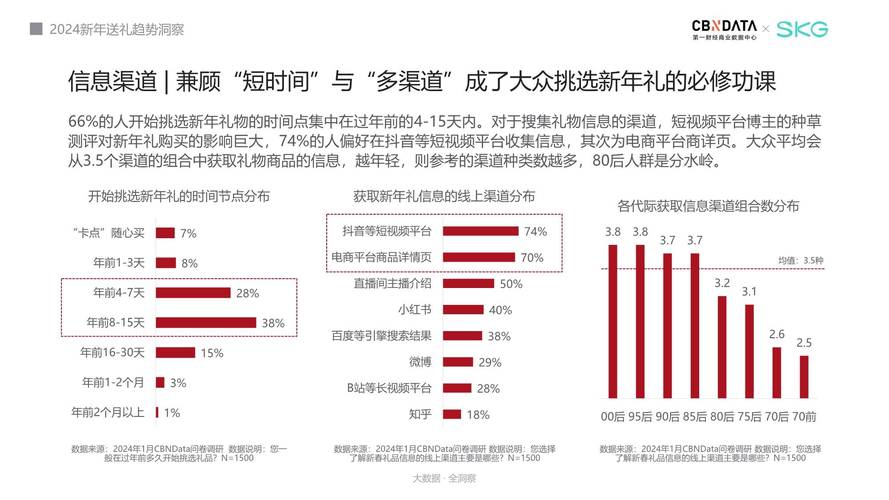 今日特码科普！dmx512使用方法,百科词条爱好_2024最快更新