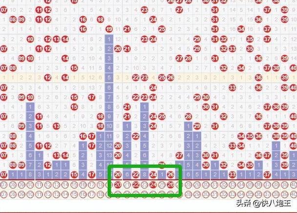 今日特码科普！快乐八开奖什么号,百科词条爱好_2024最快更新