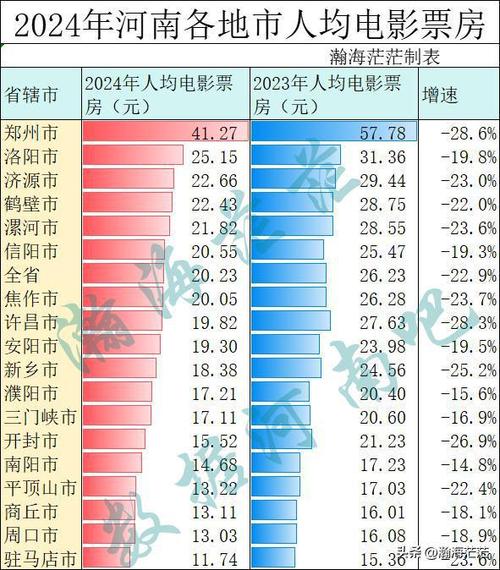 今日特码科普！免费看电视电影网站,百科词条爱好_2024最快更新