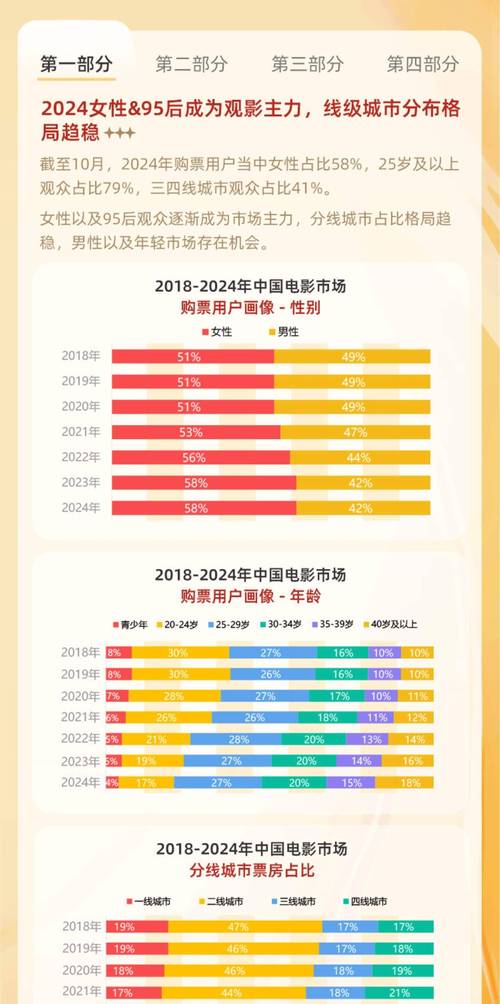 今日特码科普！4000电影网高清,百科词条爱好_2024最快更新