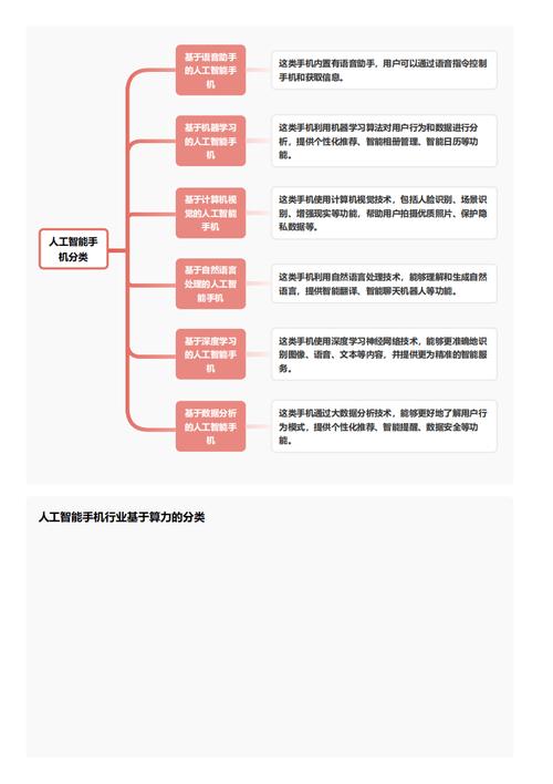 今日特码科普！不需要有网络的游戏,百科词条爱好_2024最快更新