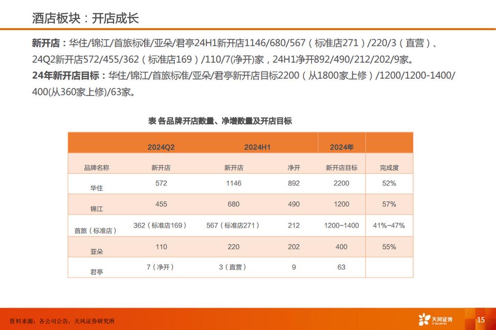 今日特码科普！2023年澳门六合资料大全,百科词条爱好_2024最快更新