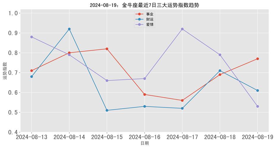 今日特码科普！香港金牛高手榜,百科词条爱好_2024最快更新