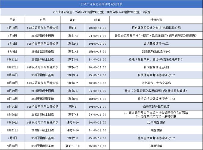 今日特码科普！体育类好发的期刊,百科词条爱好_2024最快更新